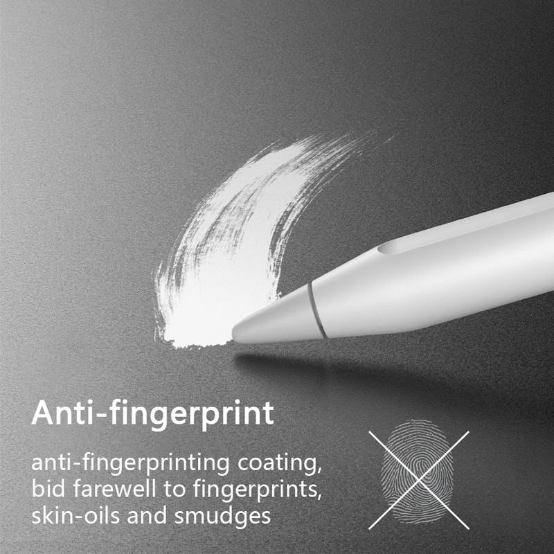 Pellicola protettiva per scher - Matte Anti Glare Screen Protector recensione e prezzo