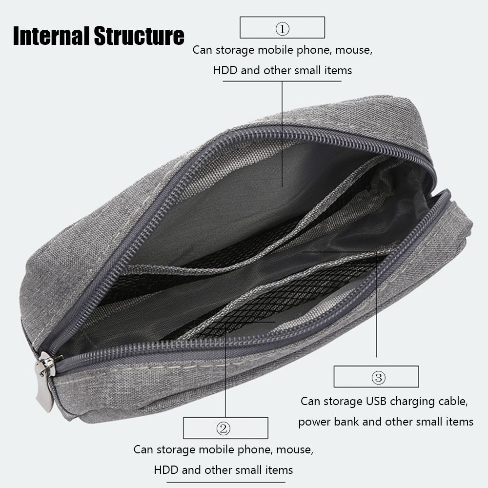 Borsa organizer di grande capa - Earphones recensione e prezzo