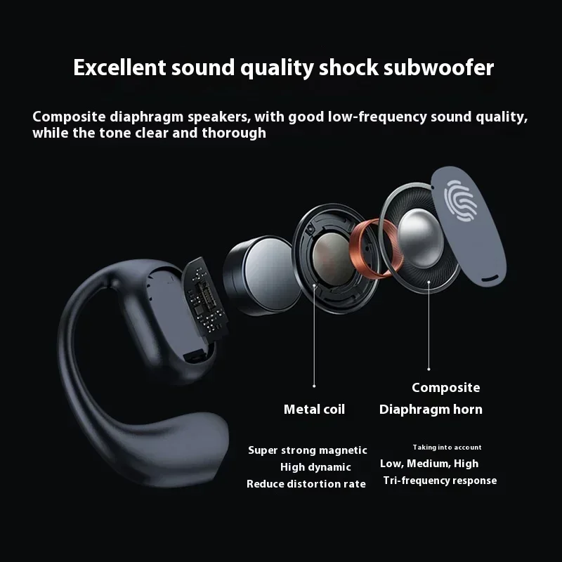 Auricolari a Conduzione Ossea  - Phone Cases recensione e prezzo